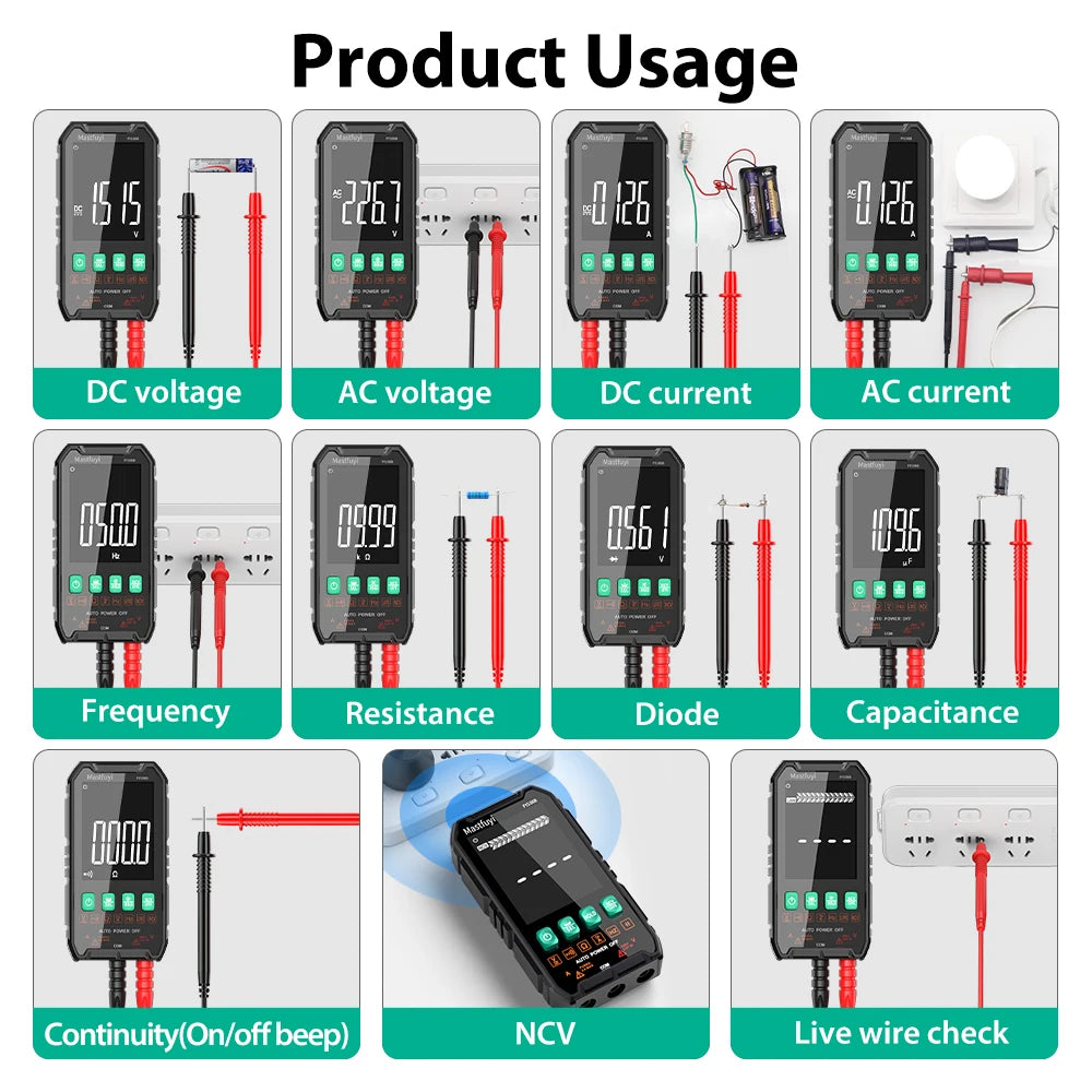 A grid showing various electrical tests performed by a digital multimeter including voltage, current, frequency, resistance, 