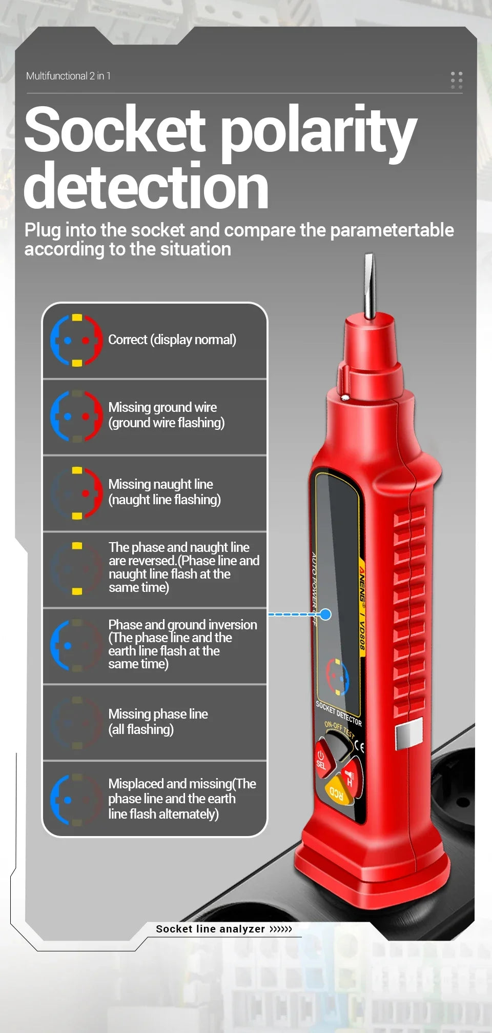 A red multi-functional socket polarity detection tester with various indicator lights and probes.