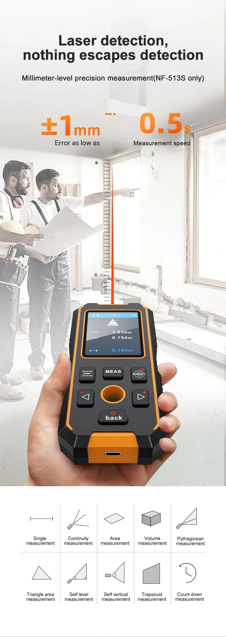 An orange and black handheld laser detection device is shown being held, with various measurement icons displayed below.
