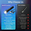Comparison chart showing features of the REHKITTZ Linterna against other flashlights.