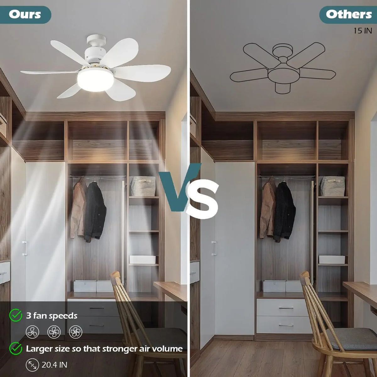 Comparación de un ventilador de techo de 3 aspas con mayor tamaño y volumen de aire frente a otro modelo.