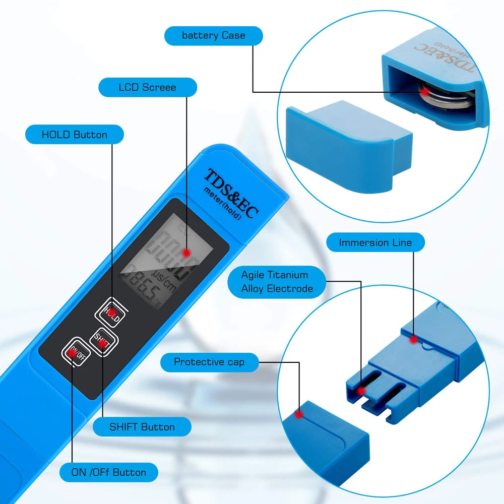 A blue digital TDS & EC water quality meter with various components shown in detail.