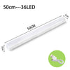 A white LED light strip measuring 50cm long with 36 LEDs, shown in a profile view.