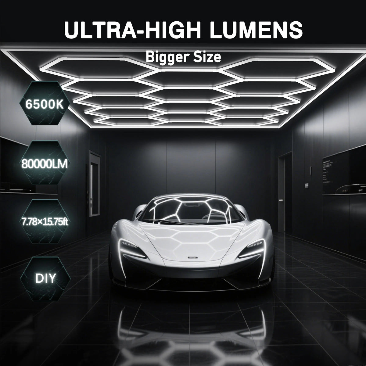 A white sports car is displayed under an ultra-high lumens hexagonal LED light fixture in a dark showroom.