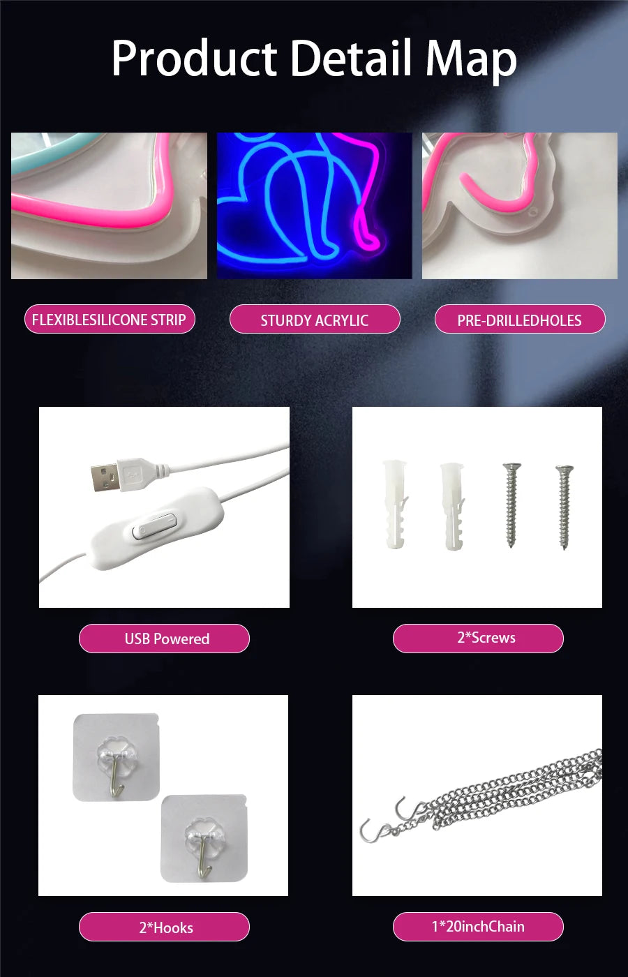 Detail map showing components of a neon wall sign including flexible silicone strip, sturdy acrylic, pre-drilled holes, USB p