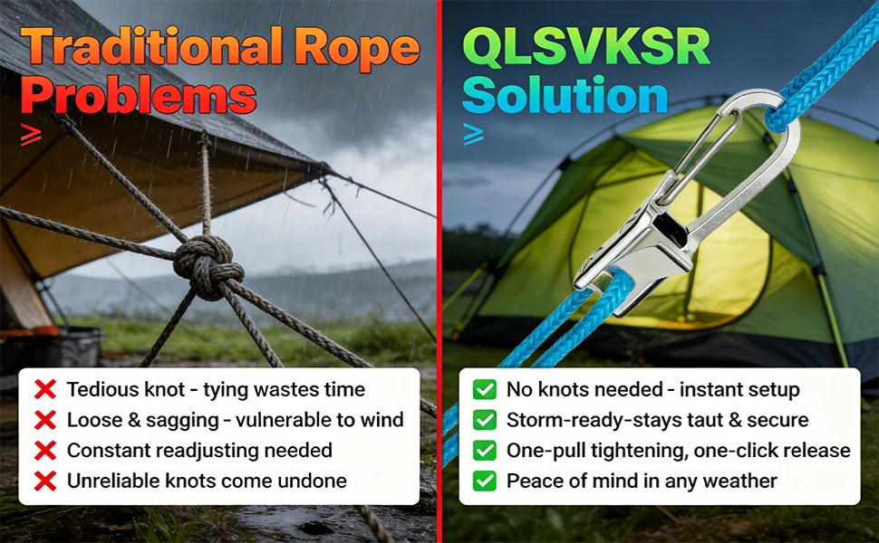Comparison of traditional rope problems and a QLSVKSR solution for tying and securing ropes.