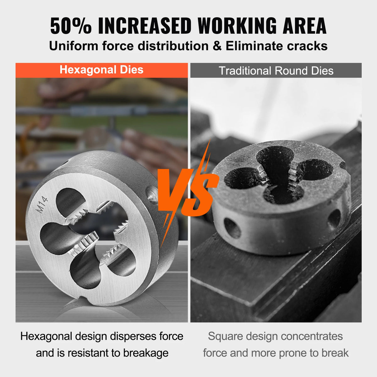 Comparison of hexagonal dies and traditional round dies for force distribution and breakage resistance