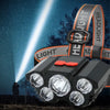 A black LED headlamp is shown against a dark, starry night sky with a bright light beam.
