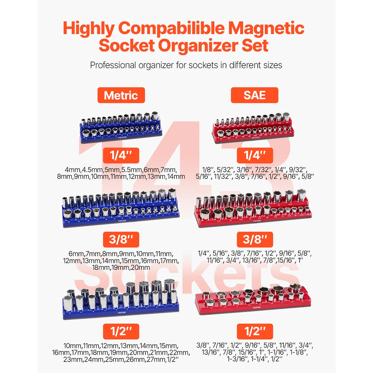 A set of magnetic socket organizers for metric and SAE tools, featuring various sizes like 1/4 inch, 3/8 inch, and 1/2 inch.