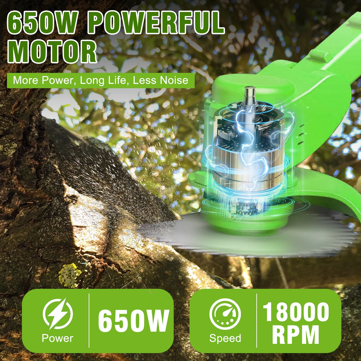 A bright green 650W powerful motor is visible on a 2-in-1 cordless electric lawn trimmer, demonstrating power and speed.