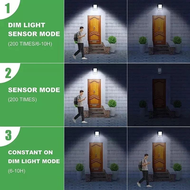 Three modes of operation for a solar LED clip-on motion sensing outdoor light: dim light sensor mode, sensor mode, and consta