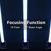 Four beams of white light from a prism focusing function are shown against a dark background.