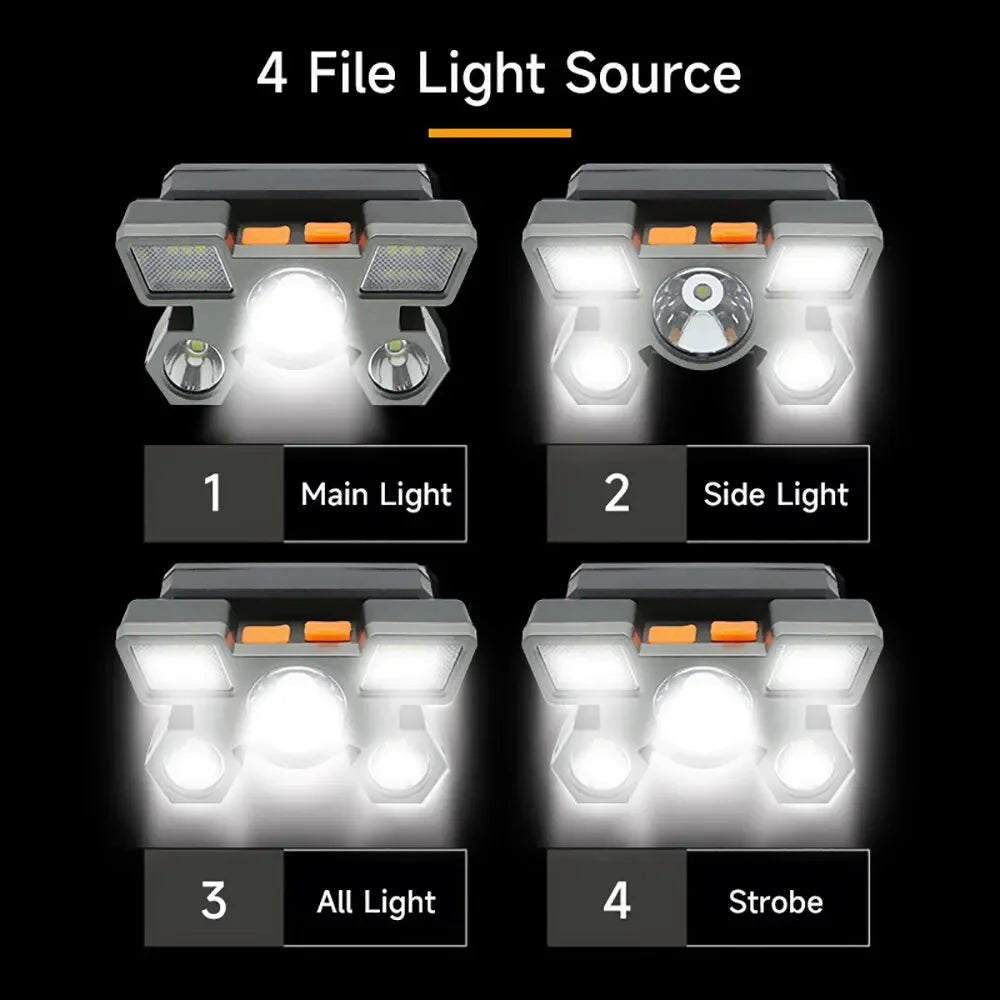 Four light sources of a USB rechargeable LED headlamp are displayed, showing main, side, all light, and strobe modes.