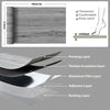 Cross-section diagram showing the layers of a thickened wood grain self-adhesive wall decal for insulation and warmth.