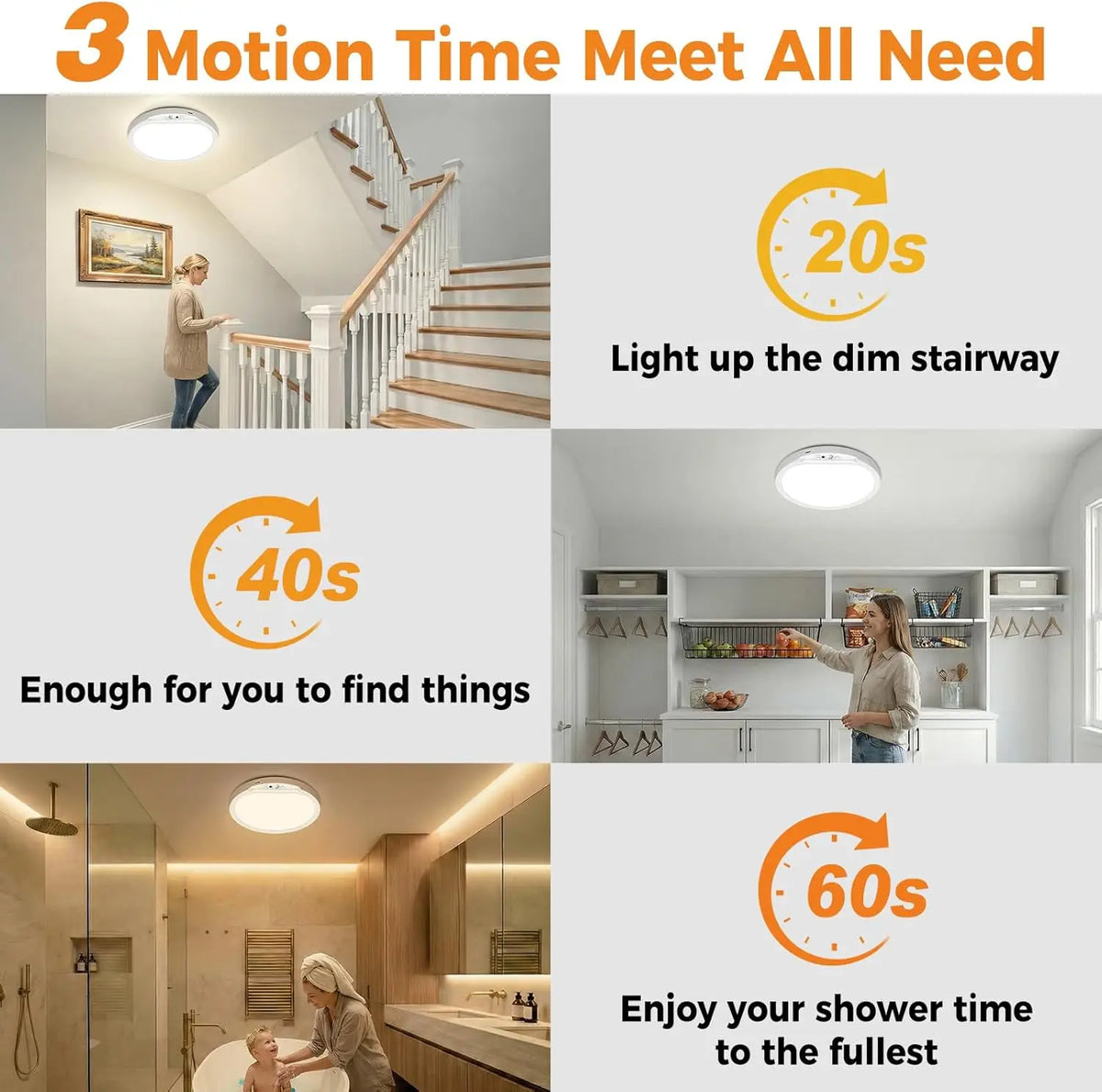 Diagram showing three motion time settings for a wireless ceiling light: 20s for stairway, 40s for finding things, and 60s fo