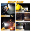 Various applications of a cordless LED work light including camping, emergency situations, outdoor walking, night work, and g