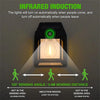 Infrared induction light fixture demonstrating automatic on and off functionality with a 120 degree sensing angle and 3-5m se