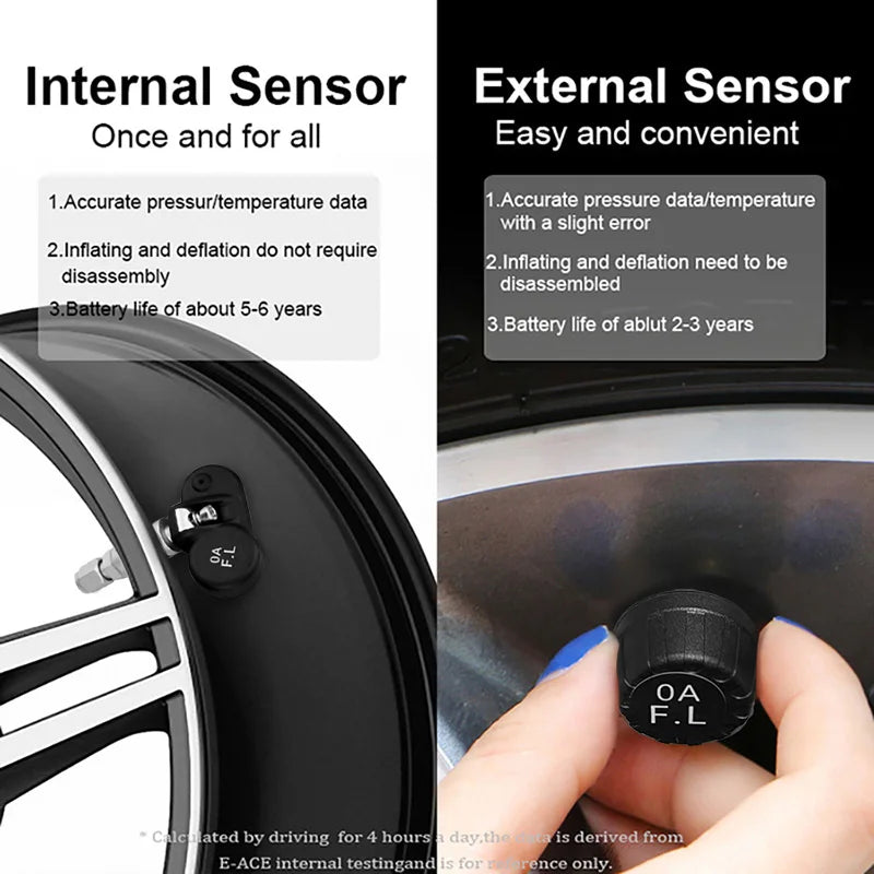 Internal and external sensors for tire pressure monitoring system shown on a wheel rim.