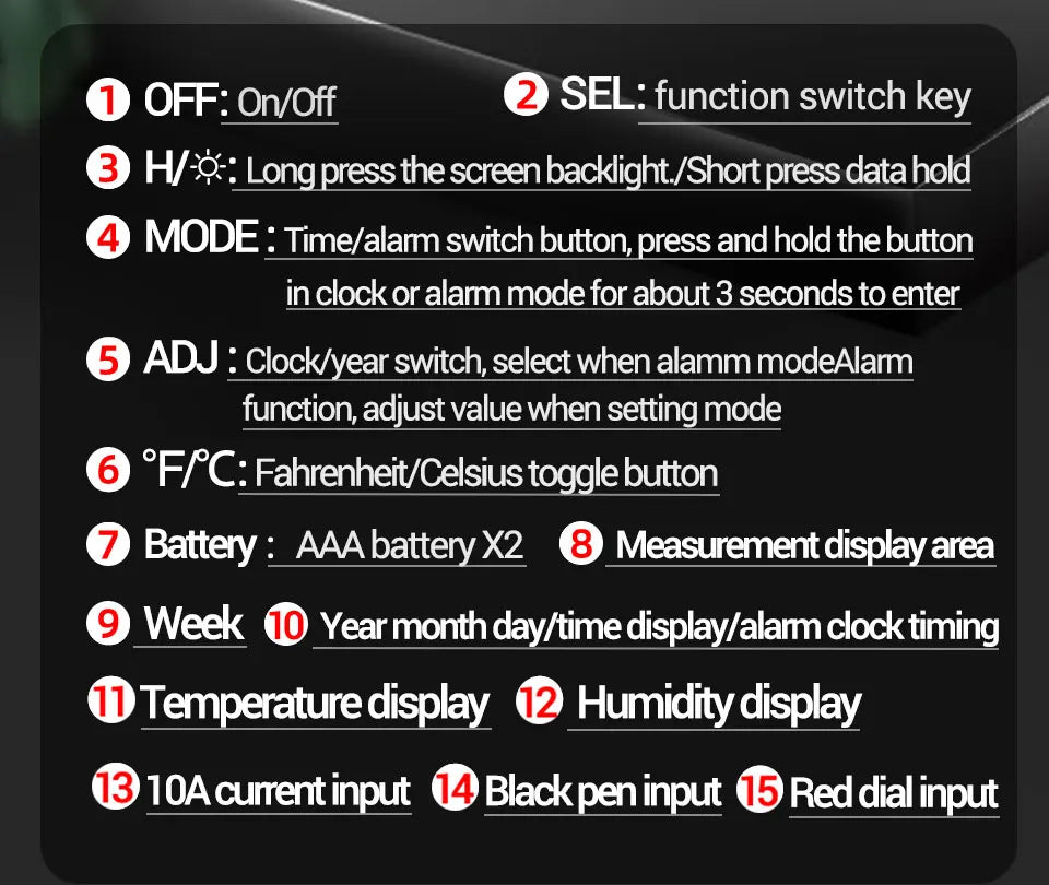 A list of functions and inputs for a precision digital multimeter, including modes like OFF, SEL, MODE, ADJ, and various inpu