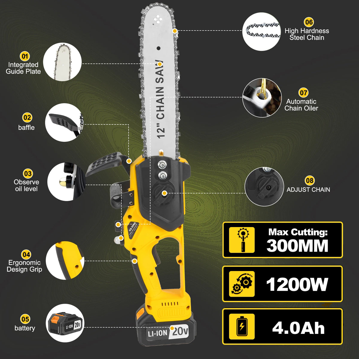 A yellow heavy-duty electric chainsaw with an integrated guide plate and battery, showing various components.