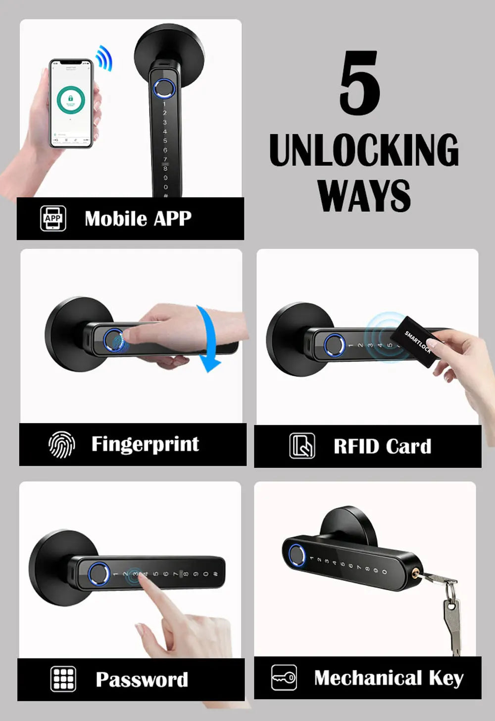 Five ways to unlock a smart digital lock including mobile app fingerprint RFID card and mechanical key