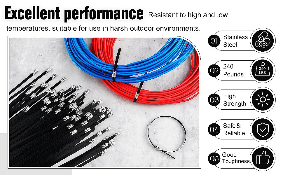 A bundle of blue and red epoxy coated stainless steel cable ties is shown alongside various product features.