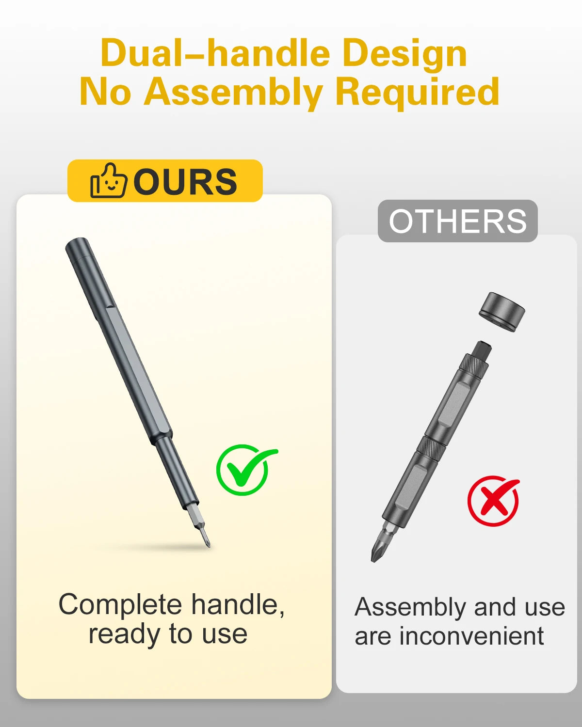 A dual-handle screwdriver is shown, emphasizing a no assembly required design for easy use.
