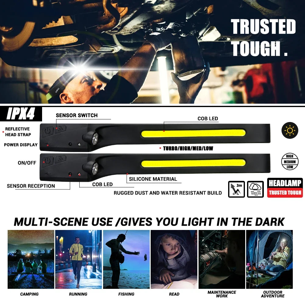 A black COB LED sensor headlamp is shown in various usage scenarios including camping, running, fishing, reading, and outdoor