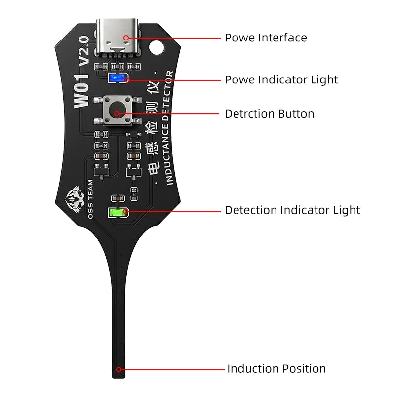 A precision inductor detector device showing various components like a power interface, indicator lights, and a detection but