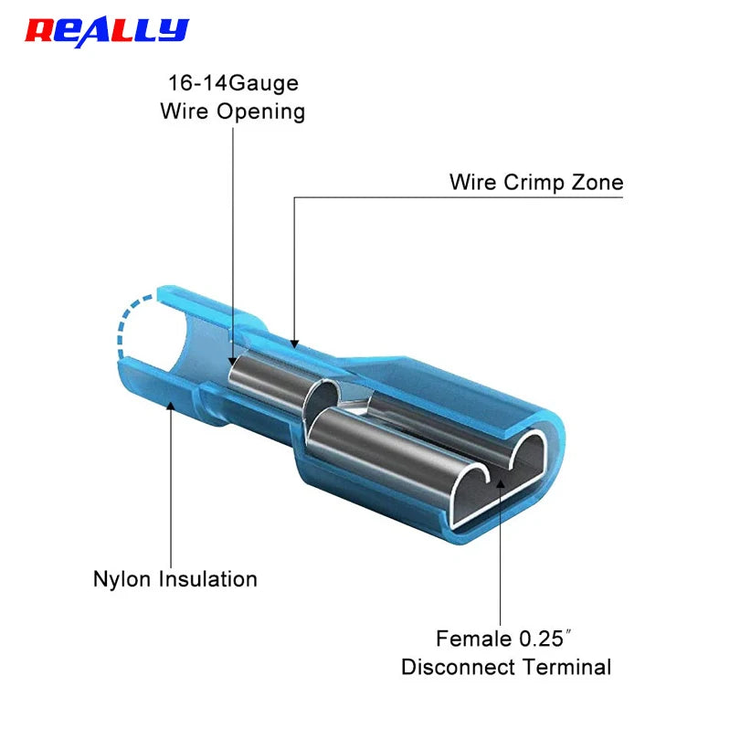 Blue nylon insulated female disconnect terminal with a wire crimp zone and a 16-14 gauge wire opening.