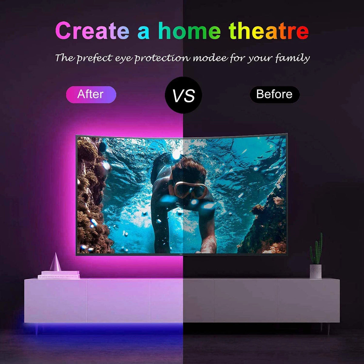 Comparación de antes y después de los resultados del modo de protección ocular para una pantalla de cine en casa