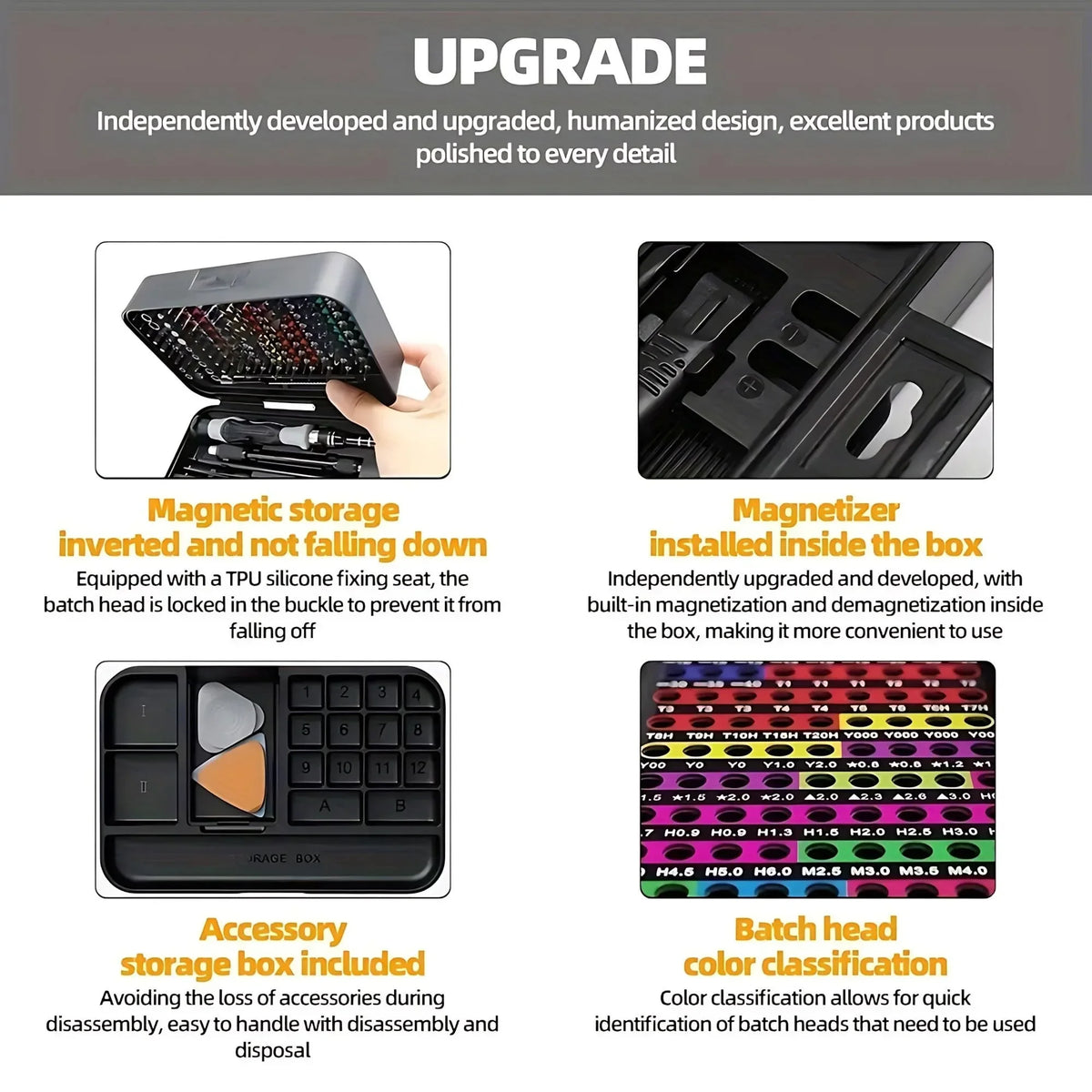 A precision screwdriver set featuring magnetic tips and various storage accessories.