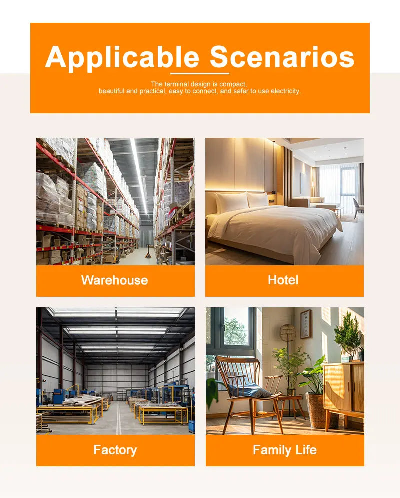 Applicable scenarios showing wire connectors in a warehouse, hotel, factory, and family life context.