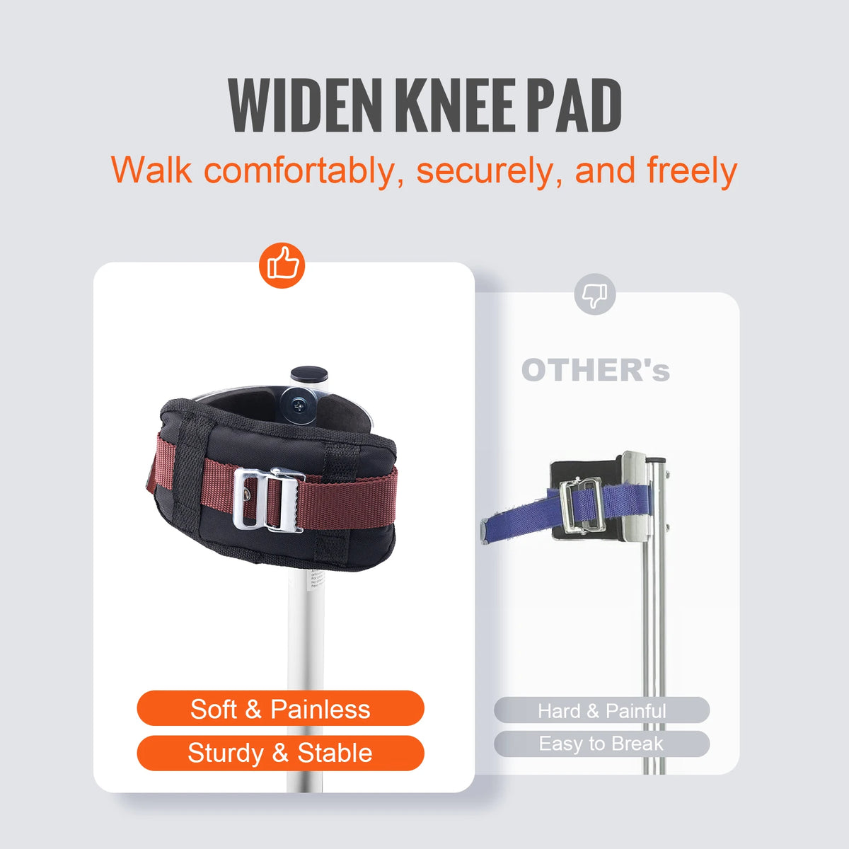 A black knee pad is shown next to a silver aluminum stilt, illustrating the difference between soft and painful pads.