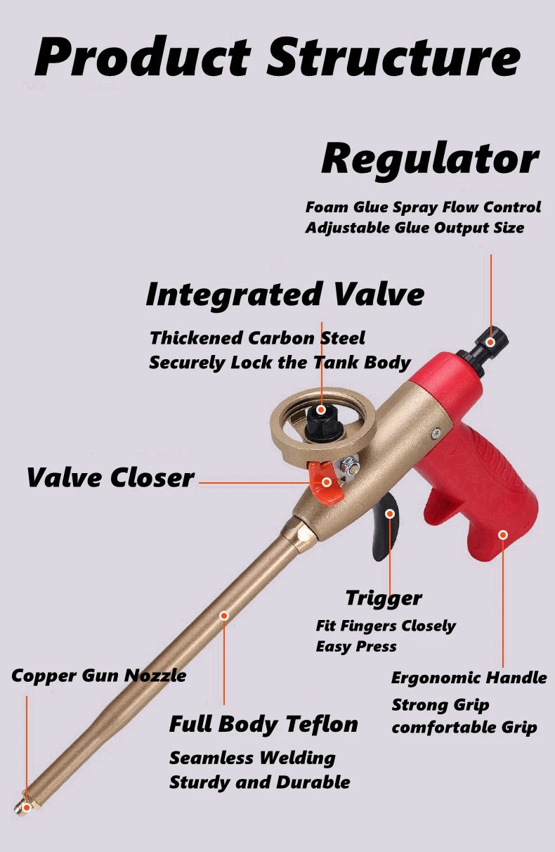 A professional foam sealant spray gun showing its structure including a regulator, integrated valve, valve closer, trigger, a