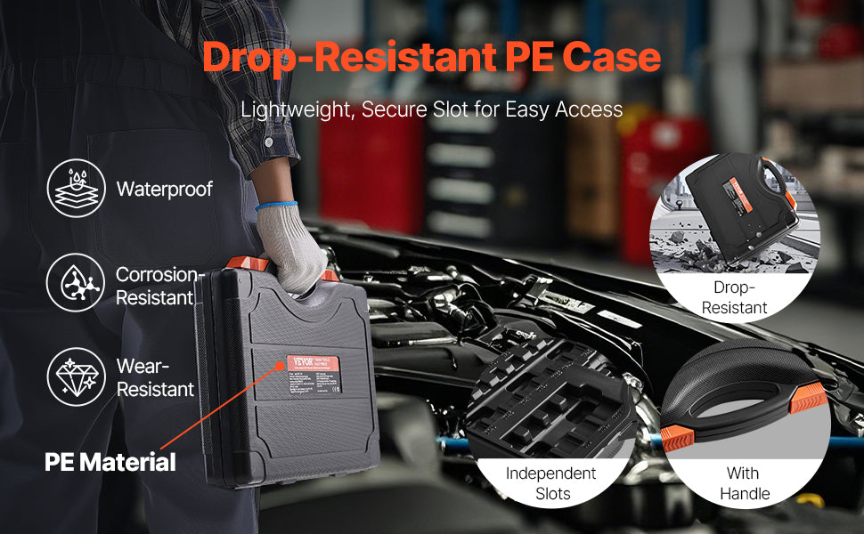 Drop-resistant PE case for a tool set showing waterproof, corrosion-resistant, and wear-resistant features.