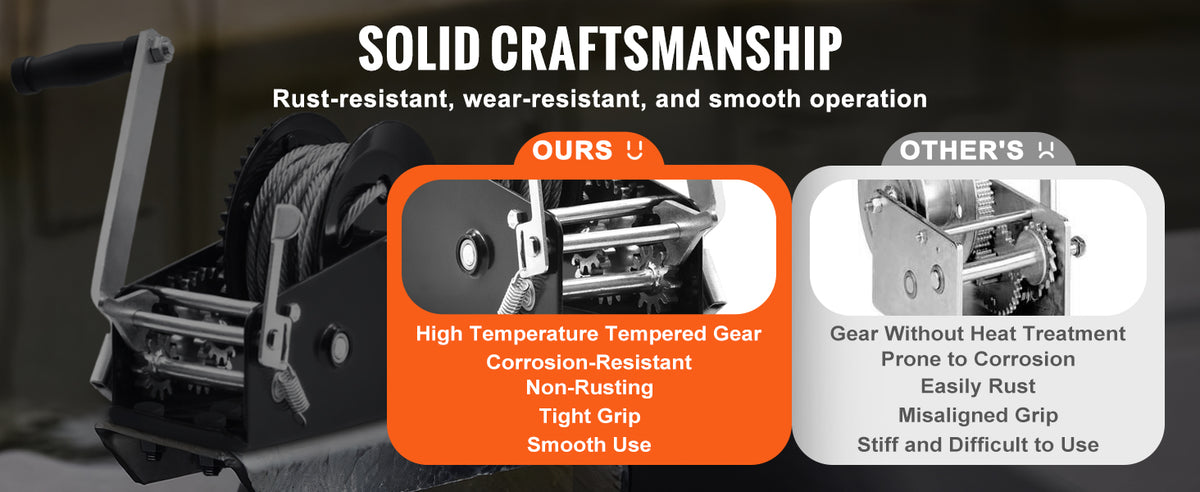 Close-up of a heavy duty hand winch showing rust-resistant gear and corrosion-resistant components.